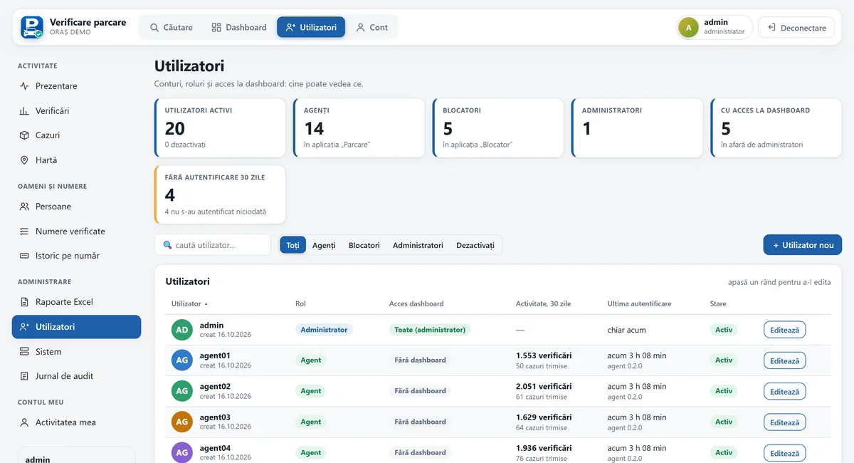 Parking payment verification – users, roles and permissions